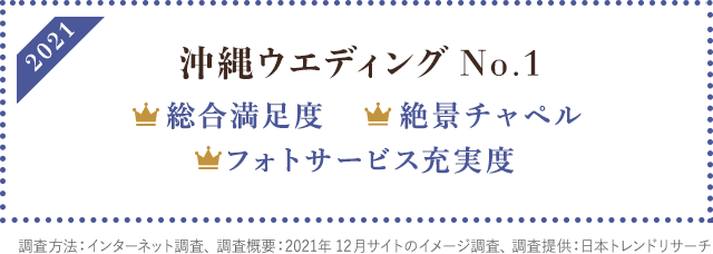 2021年沖縄ウエディング 総合満足度No.1、絶景チャペルNo.1、フォトサービス充実度No.1