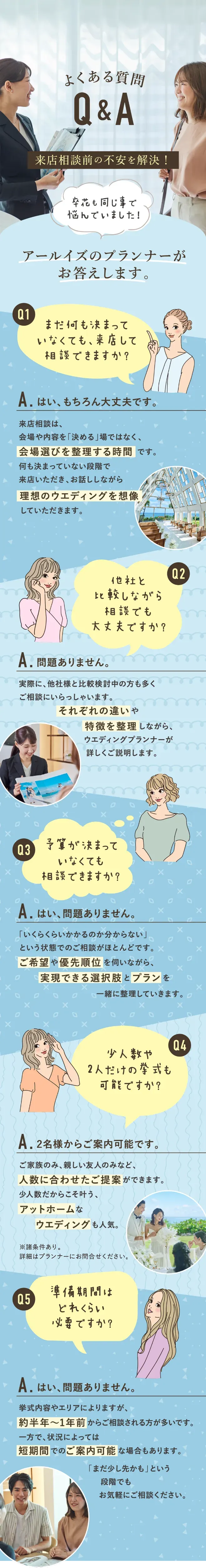 よくある質問Q&A