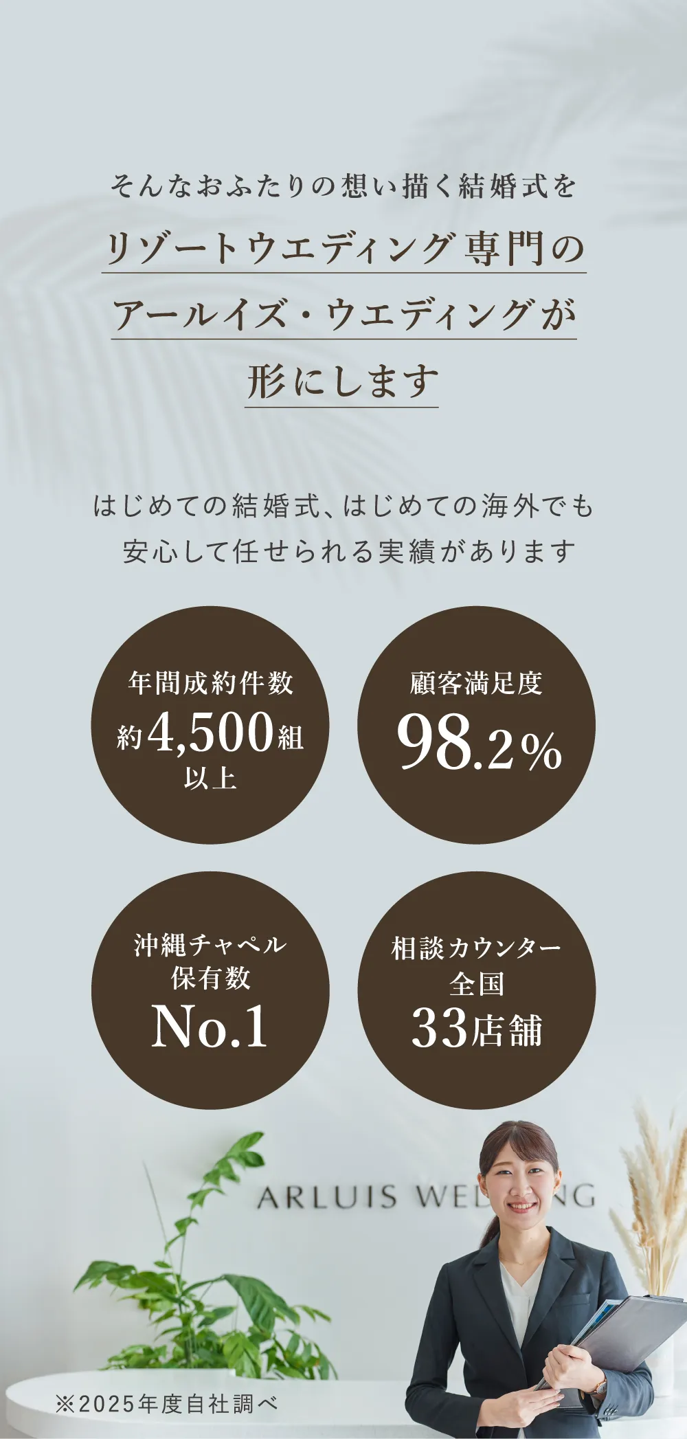 リゾートウエディング専門のアールイズウエディングが形にします