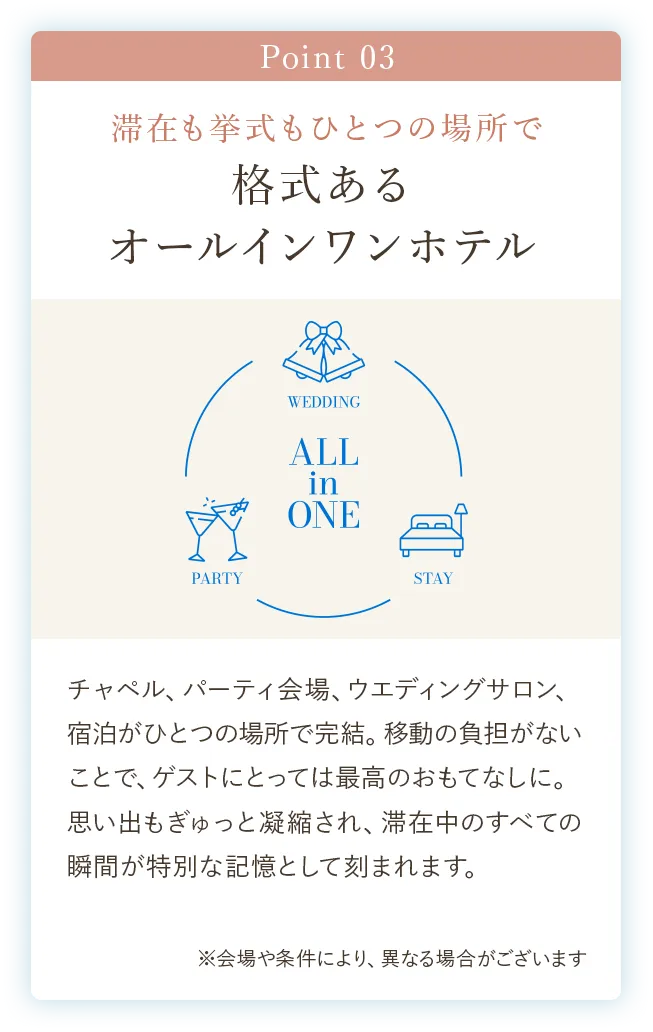 point03